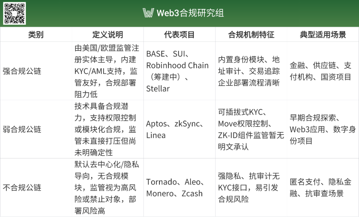 解密百倍币：如何抓住加密货币市场的下一个爆发点