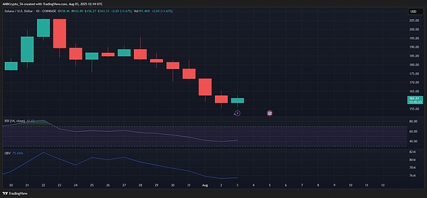 链游困局：披着游戏外衣的资金盘狂欢