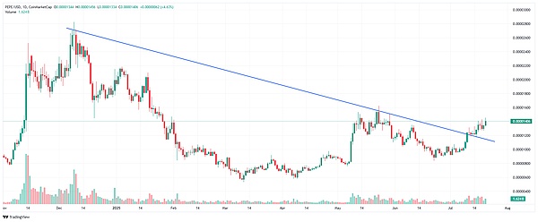 Coinbase掌门人揭秘：一场关于金钱、权力与未来的震撼对话