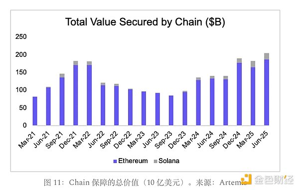Coinbase的全球突围：当美国监管成绊脚石，这些国家成为新战场