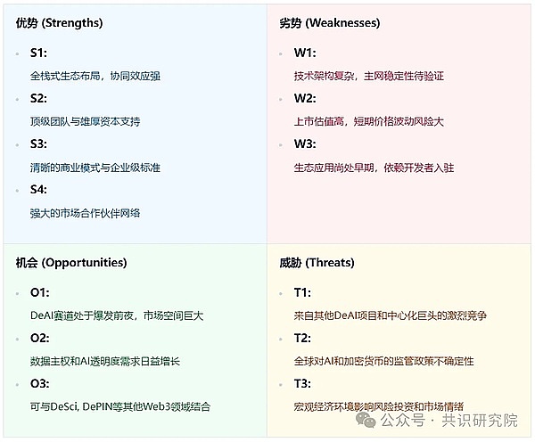 深度解析Canto公链的战略转型：从Cosmos到以太坊L2的华丽转身