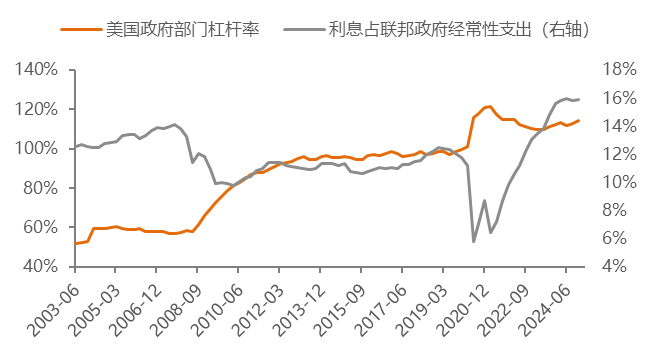比特币高位横盘：4万美元成关键心理关口，这些山寨币或成黑马