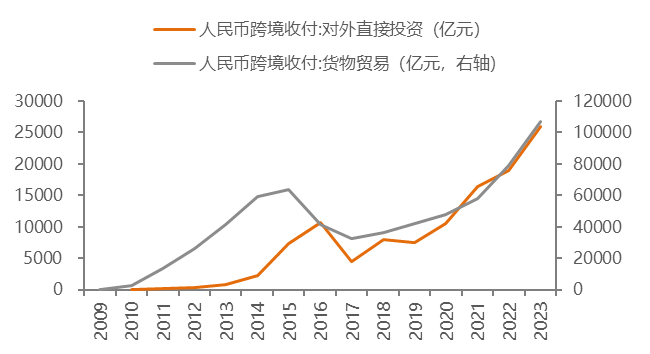 颠覆传统：Helix Markets如何重新定义多链交易体验