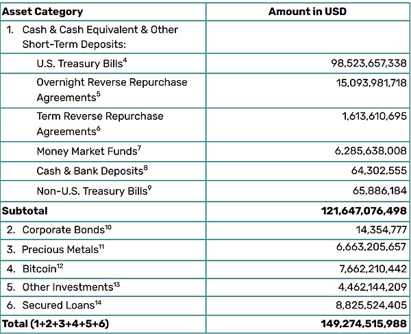 Bora Bora DEX AMA全记录：颠覆你对去中心化衍生品的认知