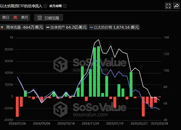 9.16加密货币市场观察：当主力给我们惊喜时