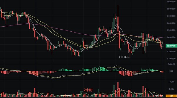 比特币扩容江湖：理想与现实交织的创新之路