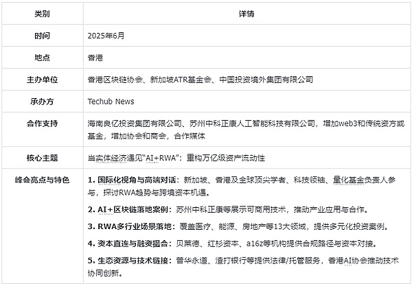加密货币市场风云再起：交易所IPO潮与监管风暴同步来袭