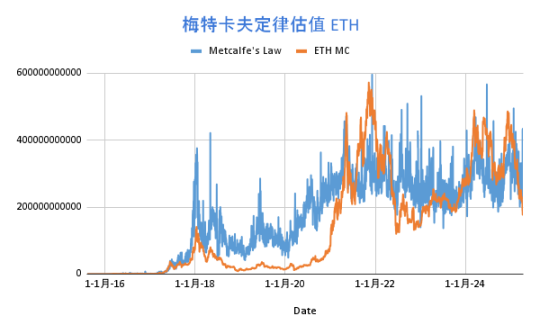 Web3时代的金融变革：香港如何走出一条特色发展之路？