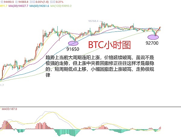 Celestia推出Blobstream：以太坊Layer2的独立性之争正在加剧