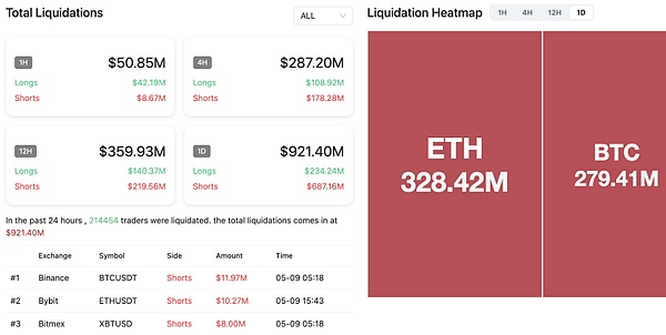 Payjoin：比特币隐私保护的隐形利器