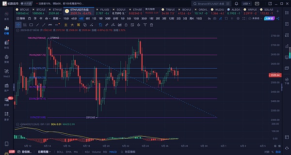 Meta AI的长文本超能力：新一代语言模型如何碾压GPT-3.5？