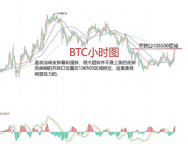 市场风向观察：加密资产能否再创辉煌？
