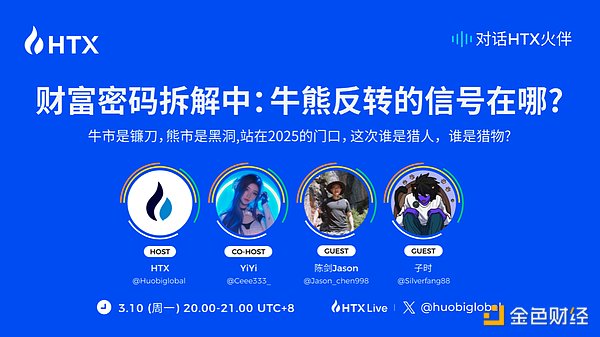 洪伟早盘观点：比特币以太坊面临短期回调压力