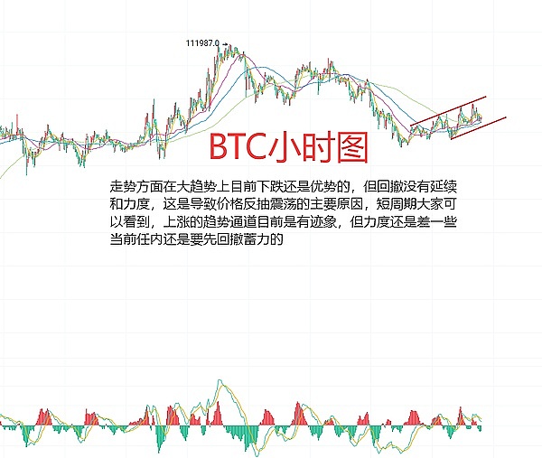 为什么DLC.Link可能成为比特币DeFi的破局者？