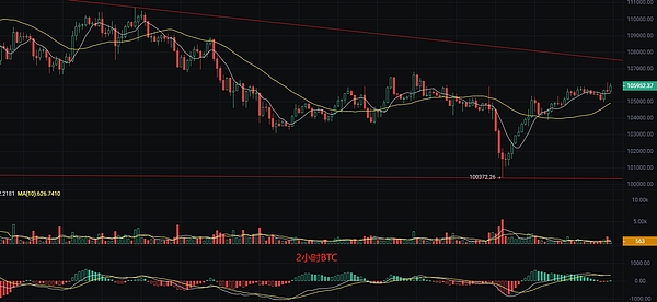 Jito (JTO)：Solana生态中的治理革命者