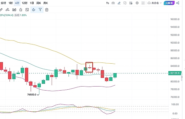 为什么我对Hooked Protocol情有独钟？这个项目真的有点意思