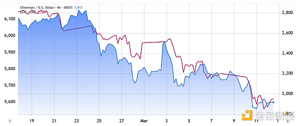 当华尔街大佬们盯上比特币：ETF可能带来的财富盛宴