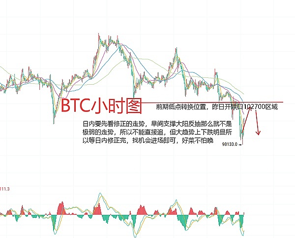 比特币挖矿行业2025年夏季全景扫描：机遇与挑战并存