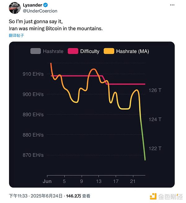比特币减半倒计时：市场情绪微妙变化的背后