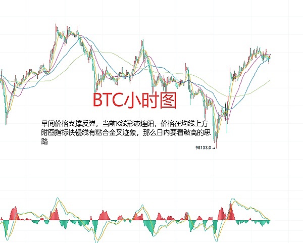 币圈惊魂夜：当数字黄金突然变成烫手山芋