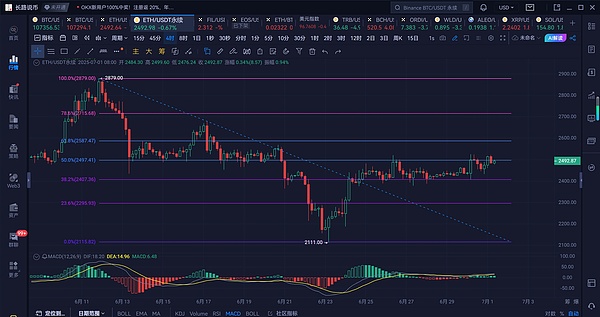手把手教你：如何把DOT资产安全转移到Moonbeam网络