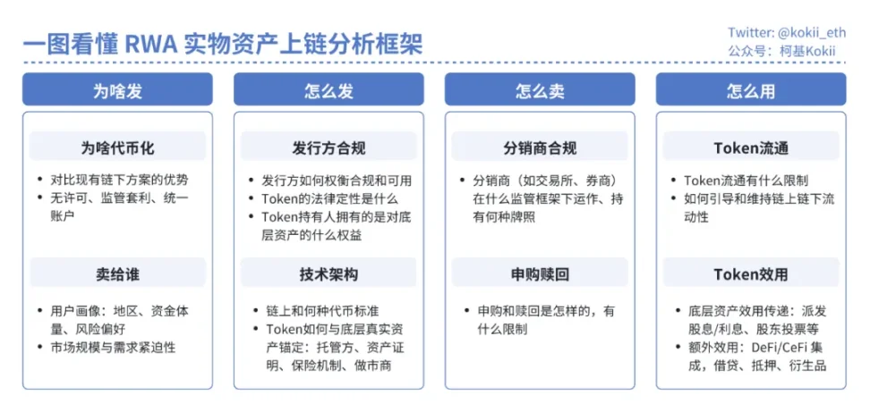 Eclipse：区块链领域的乐高积木平台