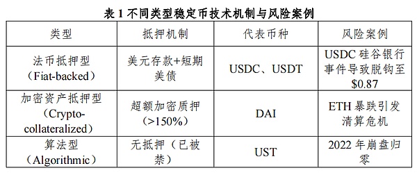 TON生态崛起：当8亿用户的Telegram遇上区块链