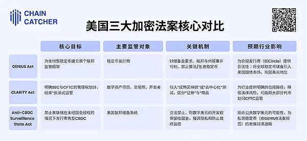这届牛市，VC们集体失业了