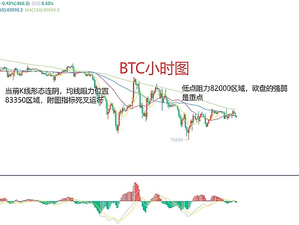 区块链送礼新玩法：Gifto如何重塑数字社交体验