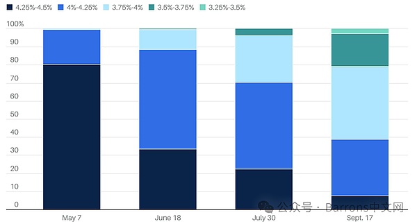 Beta Finance 2024：一场DeFi革命的全面布局