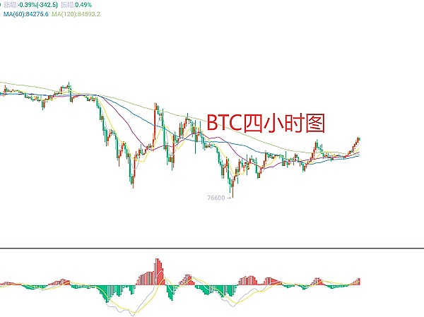 八月交易狂欢季：新手福利大放送