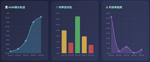 当出版遇见区块链：Metale如何重塑写作与阅读的未来