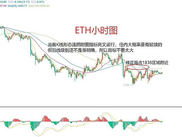 7.25亿美元的空投盛宴，你真的准备好了吗？