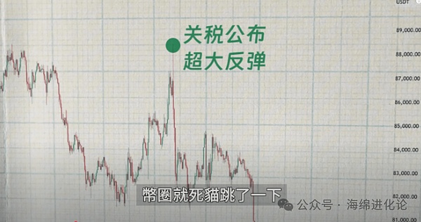 dYdX v4深度剖析：代币经济学的革命性升级与未来价值