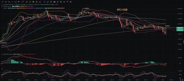 交易手记：今早这波行情，我们算是吃得满嘴流油