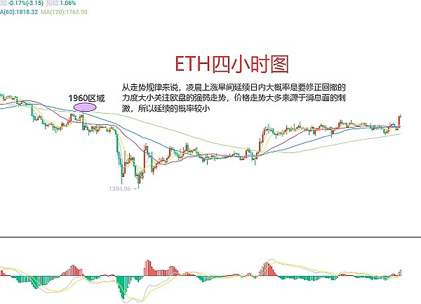 深度解析：RWA代币为何偏爱精英俱乐部模式？
