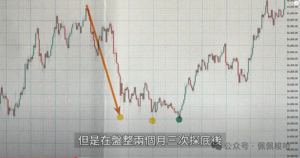 从鱼尾狮到比特币：萨尔瓦多能否书写新的经济传奇？