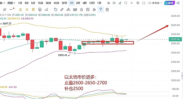 谷歌32亿美元豪赌：TeraWulf为何成为AI算力争夺战的关键筹码？