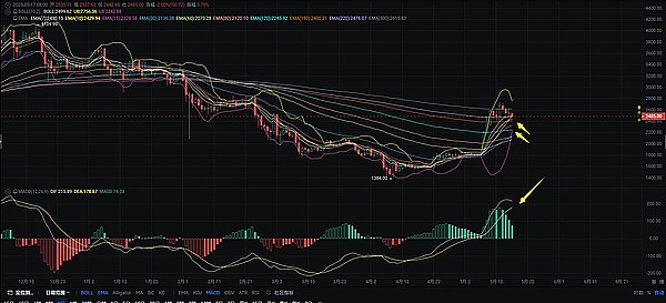 Web3浪潮下，香港如何把握数字经济新机遇？