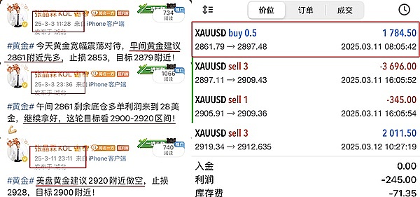 晨间币圈观察：BTC与ETH短线操作指南