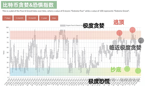 深度体验Space Nation：当区块链遇上太空史诗的化学反应