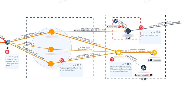 Elon Musk的Grok：这个与众不同的AI究竟强在哪里？