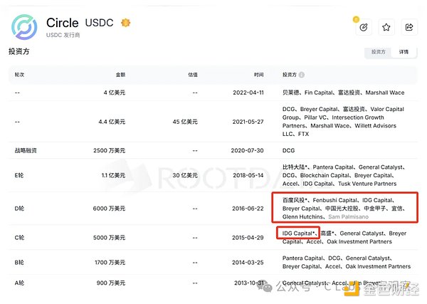 印度加密货币革命：草根经济的新篇章