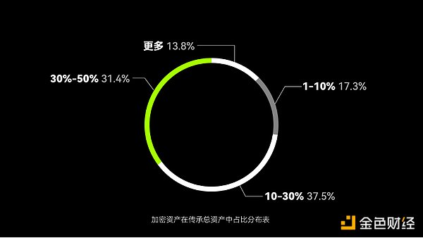 币圈投资必看：8.22比特币以太坊走势全解析