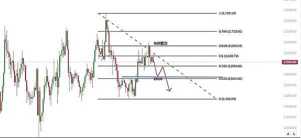 稳定币收益革命：Curve 新作 Yield Basis 能否改写游戏规则？