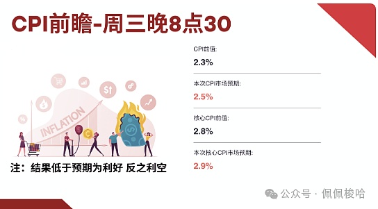11.22比特币午间行情解析：反弹窗口期来临