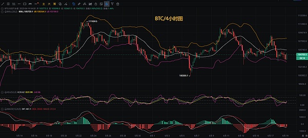摩根大通的区块链革命：Onyx与JPM币如何重塑金融版图