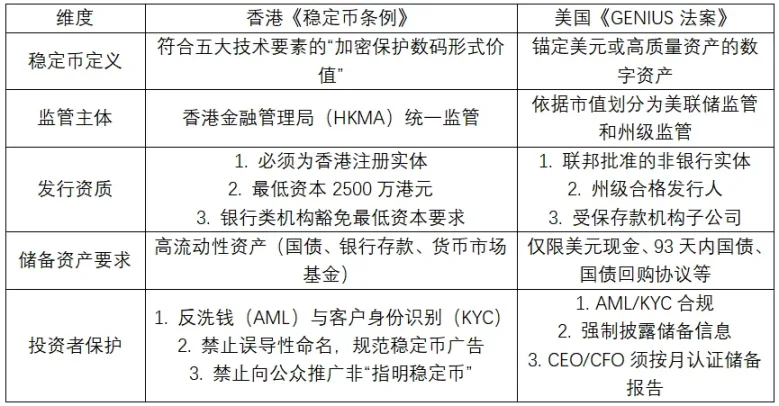 柴犬币面临关键抉择：这次能否真正突破？