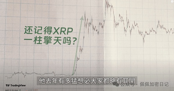 加密市场风云变幻：比特币横盘待变，以太坊多空拉锯战白热化