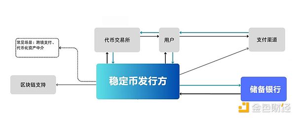 12.10主流币行情回顾：当理智遇上市场波动